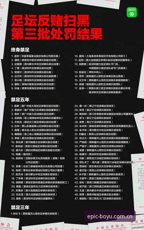 博鱼体育app官网 中国足协第三批禁足名单深度分析:行业反腐风暴下的足球生态重塑